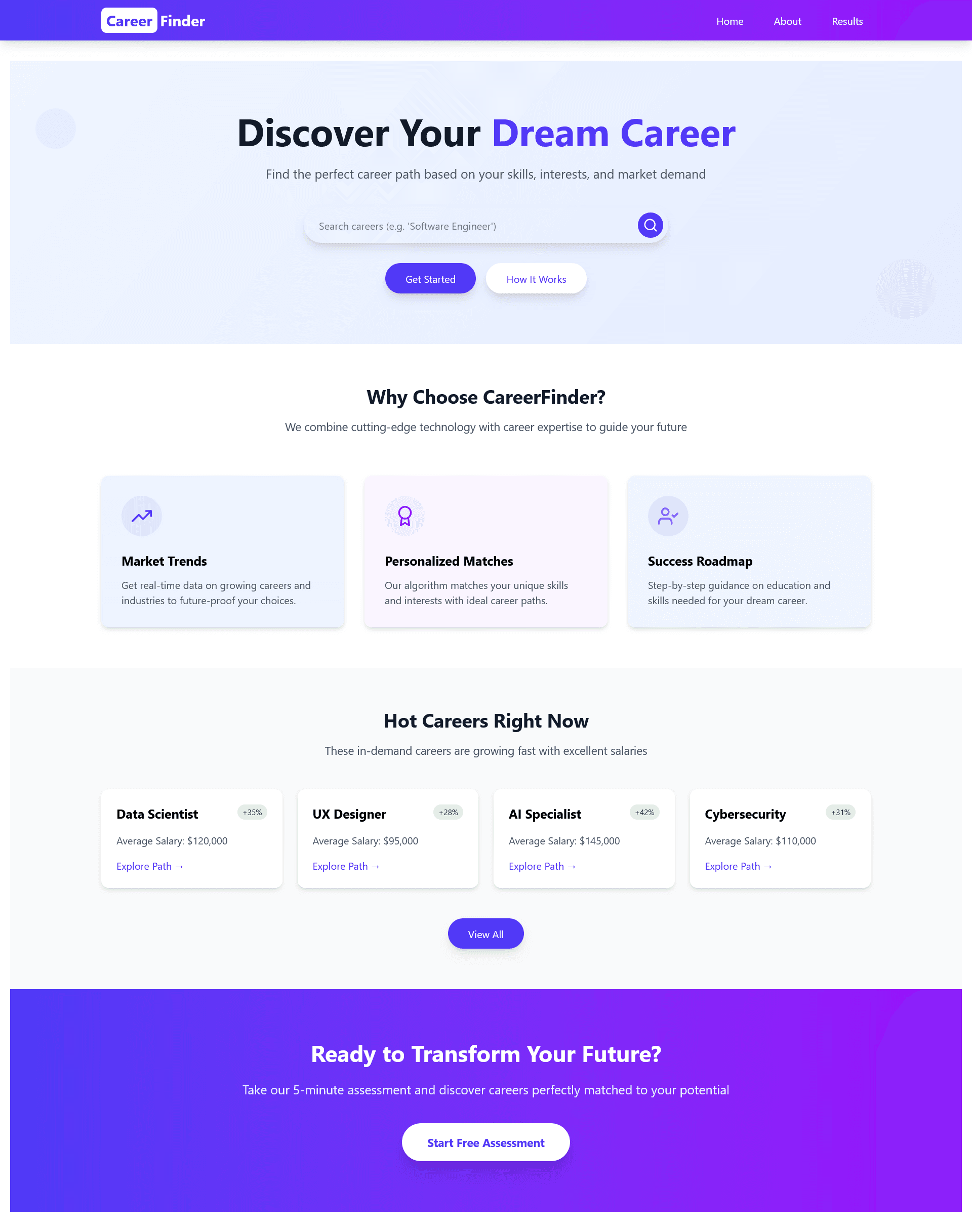 CareerFinder AI